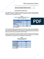 CHR Annual Report 2011: Human Rights Protection