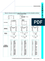 Formulaire Portique PDF