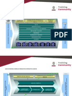 Ejemplos Mapas de Procesos