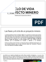 Ciclo de Vida Proyecto Minero