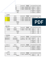 So - Cuadro de Ajustes - Prefactura Octubre