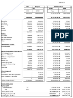 Final Costing at 10,000 Katha Booking