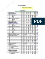 Calculo Cimiento Corrido SS - HH