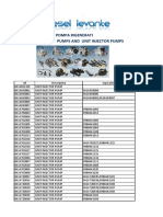 Catalogo Pompe e Iniettori Pompa Rigenerati