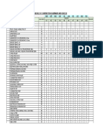 Schedule of Construction Equipment and Vehicles