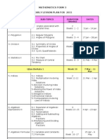 Mathematics Form 3 Yearly Lesson Plan For 2011: Chapters Sub-Topics Duration (Weeks) Dates