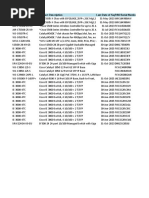 Product Number Product Description Last Date of Suppak/Serial Numbe