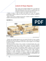 Entario de Bloque Diagrama