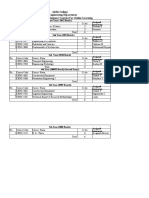 2012 Breakdown For Summer Online Learning