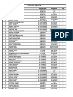 Engineering-List - Interview-2020 PDF