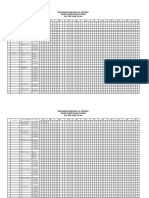 Lubrication Schedule (Grease) MTC 2019