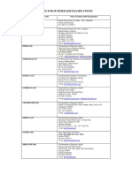 Exam Sceme Venue Sum 2020 PDF