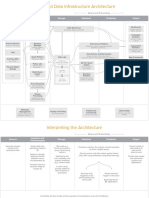 Data Report Martin Inline Graphics R7 PDF