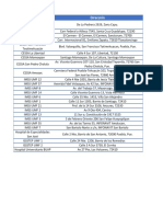 Lista de Módulos Vacuna Influenza