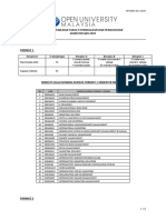 Kaedah Penilaian Fakulti Perniagaan Dan Pengurusan Semester Mei 2010