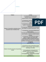 Propuesta Financiera SDP-006-18 FUS PDF