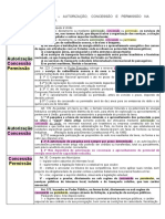 Tabela Comparativa - Autorização, Concessão e Permissão Na Constituição Federal