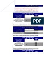 Plantilla Indemnizacion Por Despido Laboral