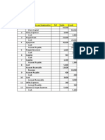 No Account Title and Explanation Ref Debit Credit