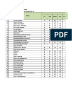 SMP Negeri 2 Cigudeg Leger Nilai Siswa Kelas Kelas 8.A Tahun Pelajaran: 2017 / 2018, Semester: 2