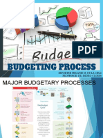 Philippine Budgetary Process