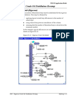 R3R - Rigorous Crude Oil Distillation Revamp