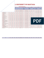 Updated Fee Structure W.E.F. 2020-21 CUHR