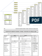 Taxonomie de Bloom Et Danderson PDF