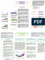 La Inclusion Financiera