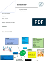 Tarea2 Mapa Mental