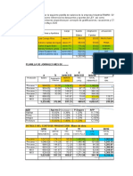 Trabajo de Planilla Costos II