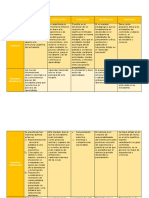 Modelos Pedagogicos PDF