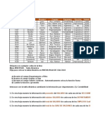 Evaluacion 1 - Tablas Dinamicas