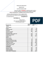 Segundo Parcial Finanzas para La Alta Gerencia