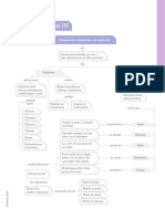 Mapa Conceptual de Unidad 6. Compuestos Orgánicos e Inorgánicos