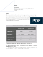 Procedimiento de La Saponificación