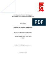 ROA, ROE y ROI CUADRO COMPARATIVO