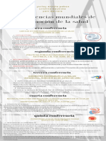 5 Conferencias Mundiales de La Promoción de La Salud PDF