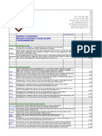 Importers & Distributors Business To Business & Dealer Pricelist 11th November 2010