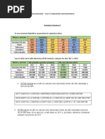 Comprencion de La Macroeconomia