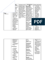 Drug Study (Epinephrine, Lidocaine, Diazepam)