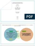 Sociales Grafico