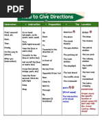 How To Give Directions in English Instructions Exa Classroom Posters Conversation Topics Dialogs Fun - 120678