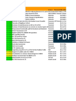 Ran2-56Bis Doc. Nametitle Type Source Reserved Allocations