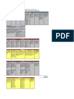 Source System Fields: These Link Locations Subject To Change