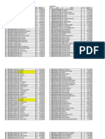 Daftar Balita Tidak Diukur