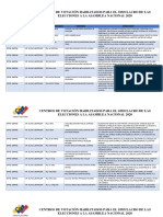 Centros de Votación Habilitados para El Simulacro de Las Elecciones A La Asamblea Nacional 2020