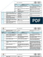 Malla Curricular de Educacion Fisica 2019