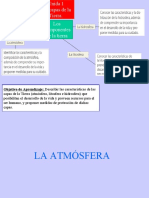 Clase 2 Las Capas de La Atmósfera