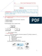 Unit-I:: Introduction To Computers: Introduction To C